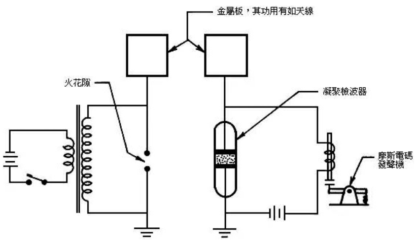 能干的英语_telegram能干什么_能干的拼音