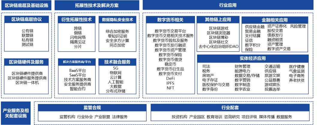 融资余额是什么意思啊_imtoken 融资_融资平台