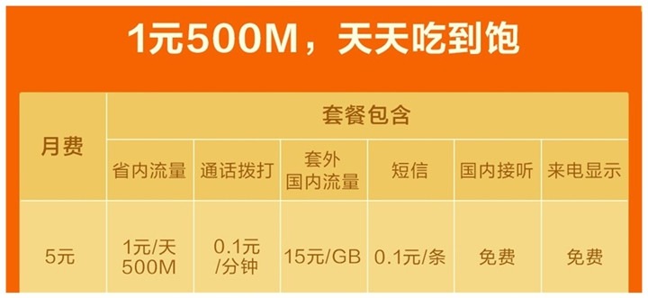 适合游戏党的流量套餐手机_用流量最划算的套餐_专门打游戏的流量套餐