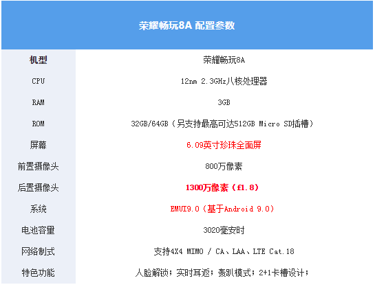 哪款手机游戏_千元以内游戏手机哪款好_游戏手机800～1000元