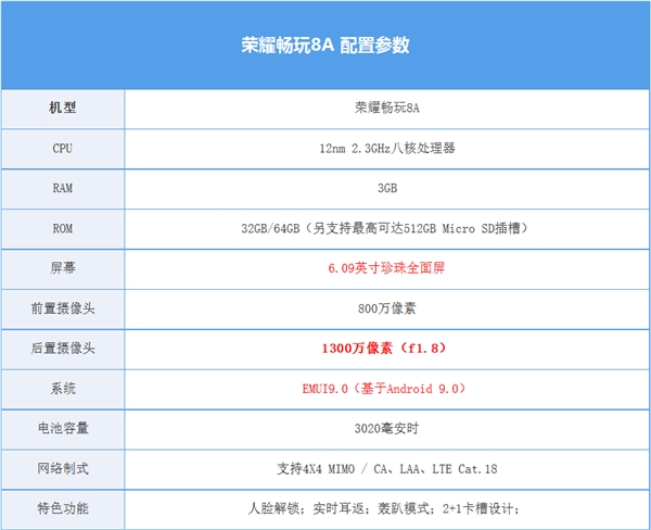 游戏手机800～1000元_千元以内游戏手机哪款好_哪款手机游戏