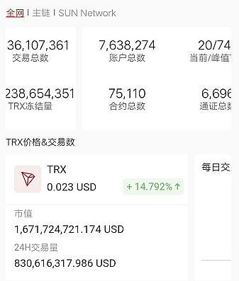 tp钱包交易手续费是多少_钱包转账手续费_tp钱包手续费