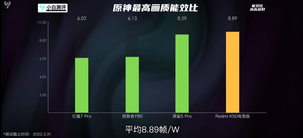 手机游戏swot分析_游戏手机swot_手机游戏switch能不能玩