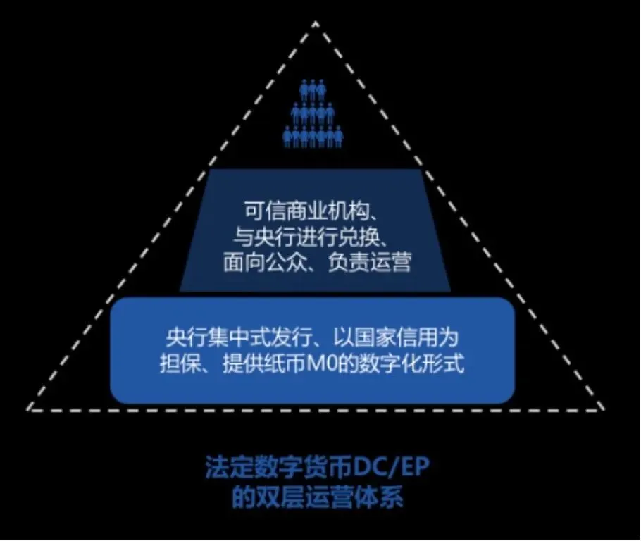 imtoken清退大陆用户-imToken清退大陆用户