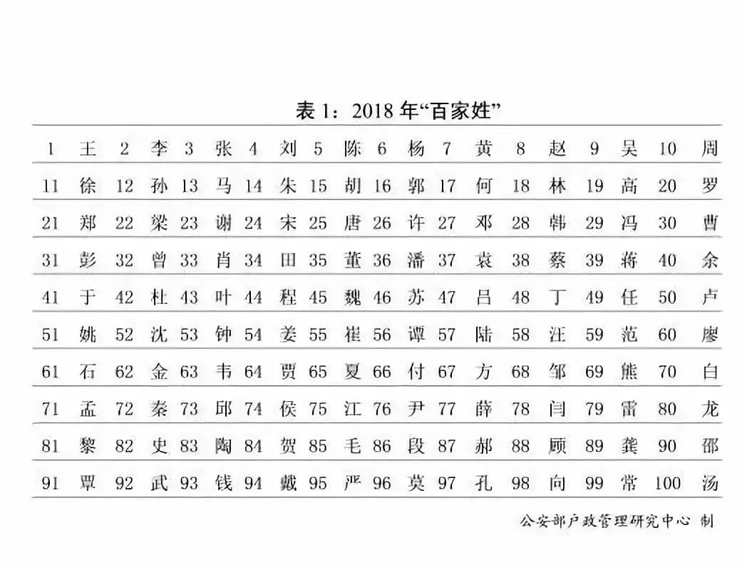 婴儿名字手机游戏怎么取_宝宝名字游戏_婴儿手机游戏名字