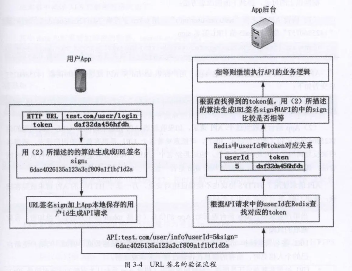 telegram双向怎么解决_telegram双向_telegram接触双向