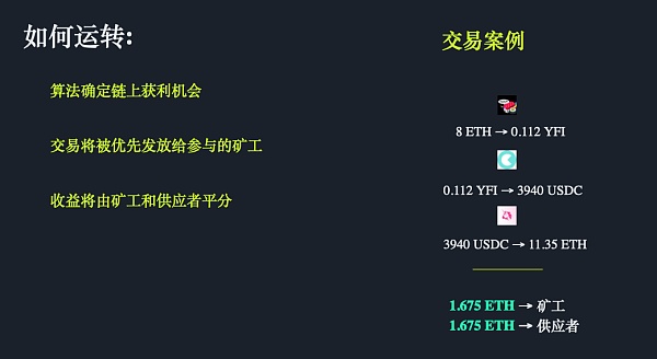 imtoken矿工费怎么买-揭开矿工费背后的数字魔法，你是否