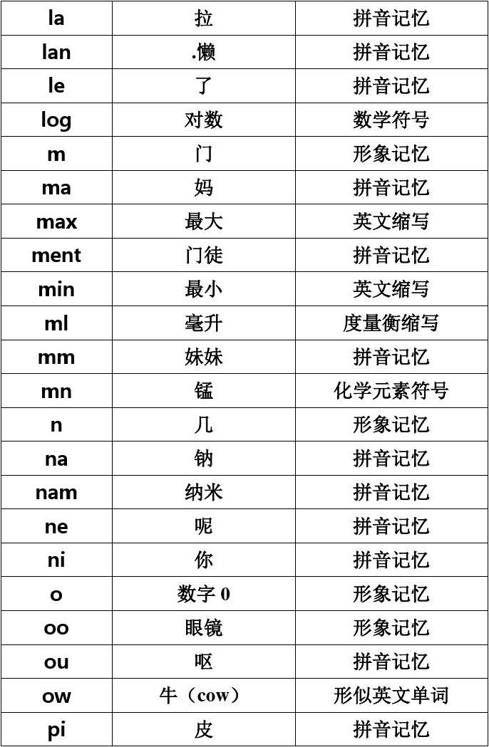 用手机玩游戏怎么设置密码_如何设置密码游戏_密码玩设置手机游戏用什么软件