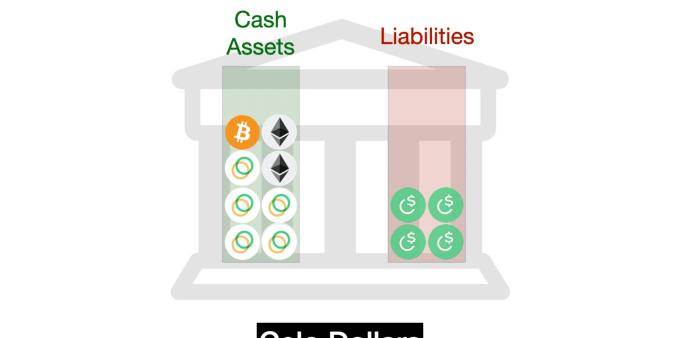 imtoken冷钱包安全吗_imtoken钱包冷钱包_imtoken钱包安全性