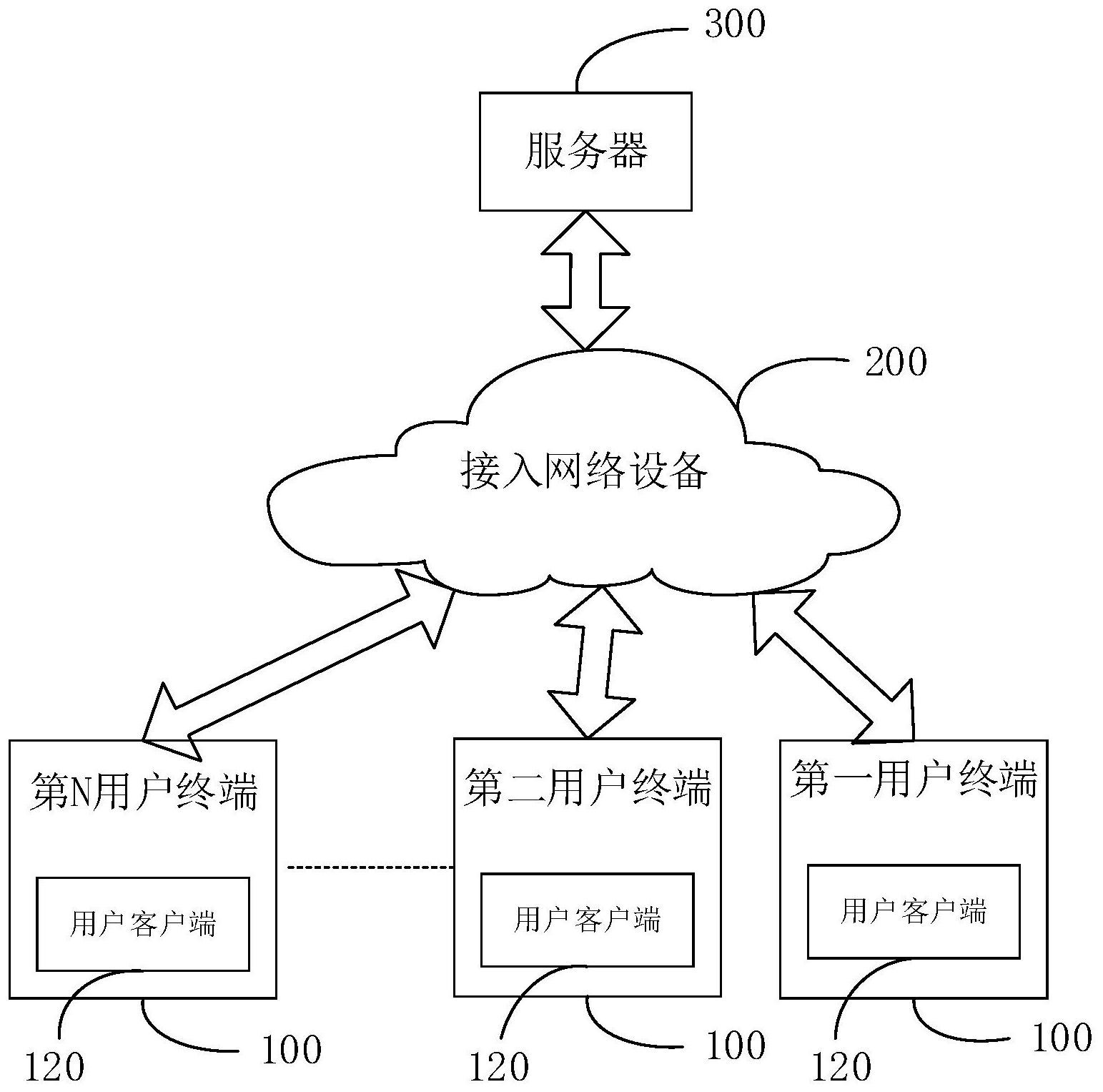 怎么用telegram_中国能用telegram_telegram怎么用的