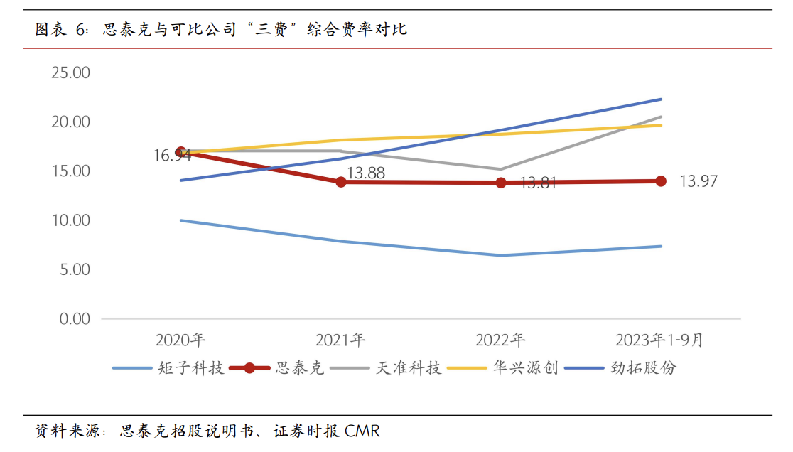 中国手游上市公司排名前十_手机游戏 上市企业_国内上市手游公司