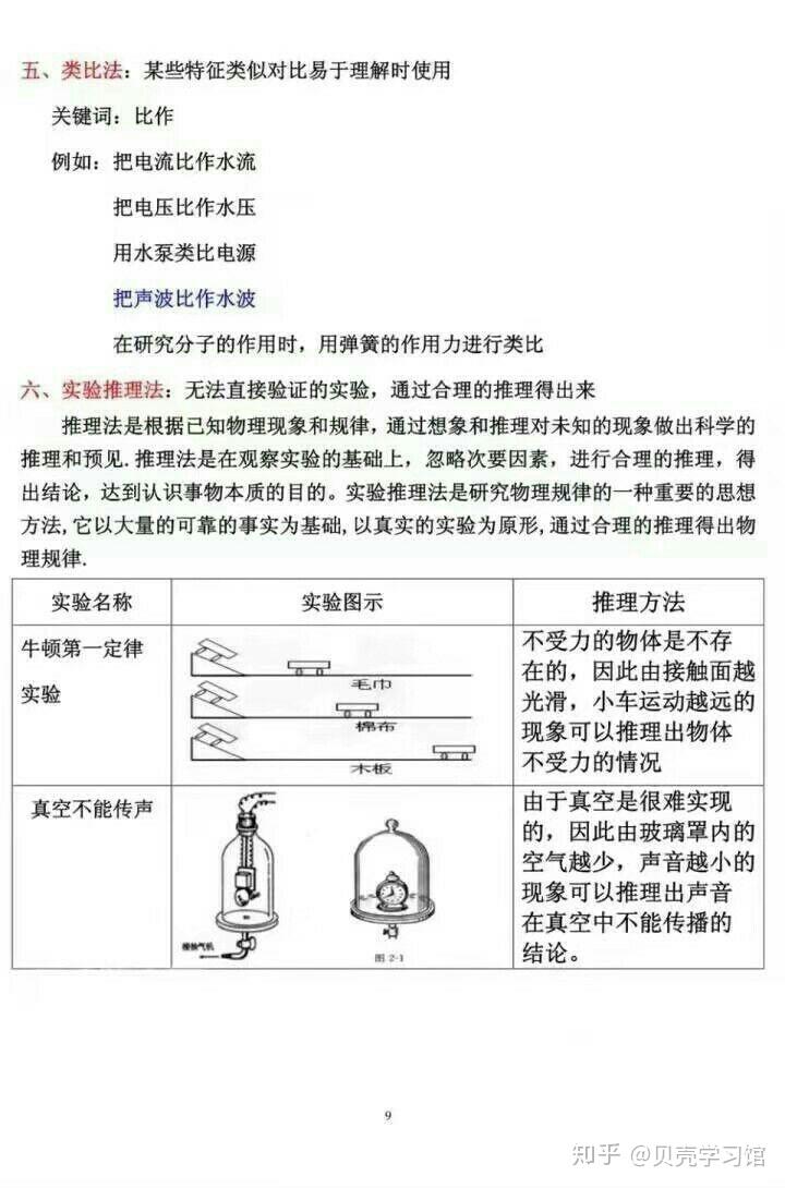 物理沙盒汉化版手机版_物理沙盒模拟器最新版本_物理沙盒游戏手机中文版