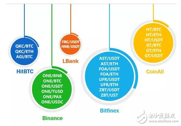 imtoken苹果版下载官网_imtoken苹果官方下载_imtokenios下载