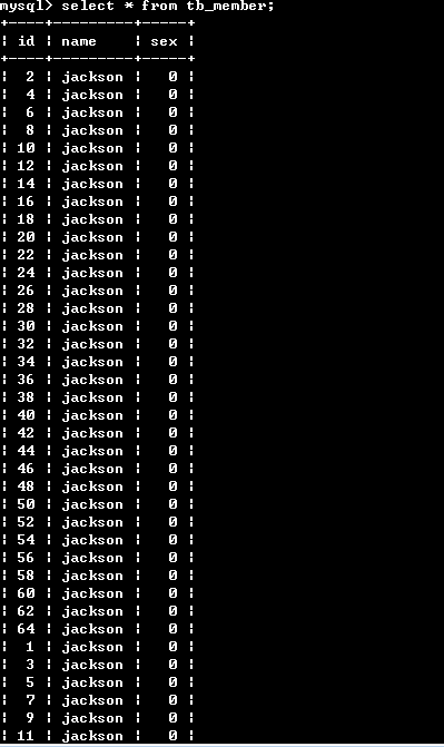 分区表oracle怎么建_分区表无效怎么办_oracle分区表