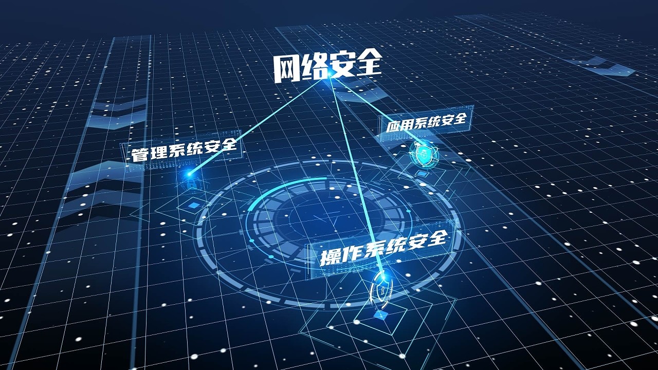 360数字安全科技集团有限公司招聘：技术创新引领行业