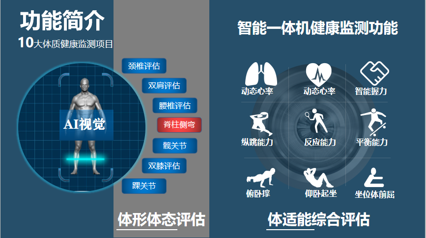 随意调整身材的游戏_可调身材游戏_手机调身材游戏