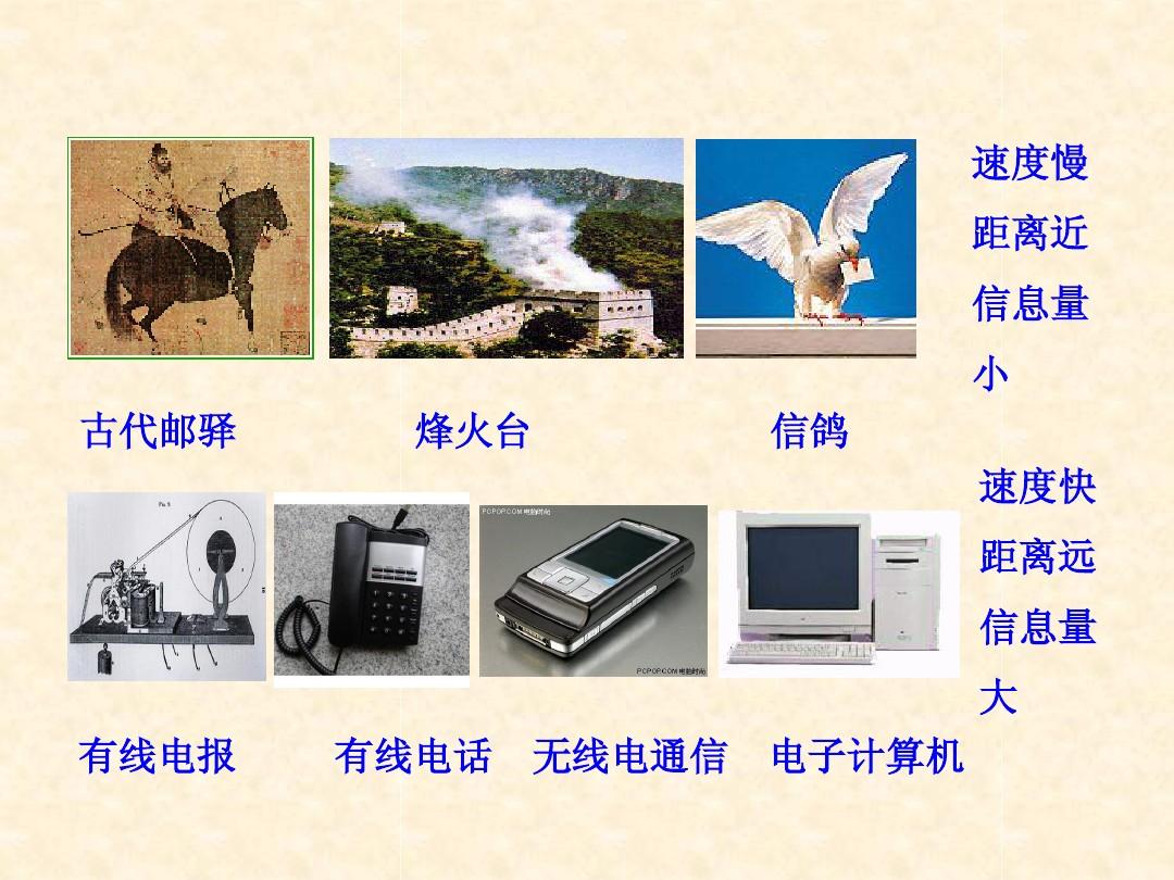 telegrampc_telegram怎么销毁_telegram下载