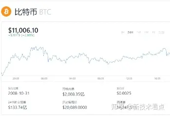 imtoken换美元_美元换算人民币_美元换人民币汇率今日价格