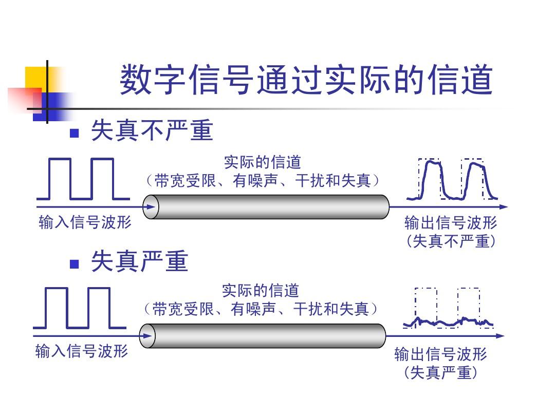 小米手机打游戏信号不好咋回事_小米手机玩网络游戏信号差_小米手机玩游戏信号不稳定