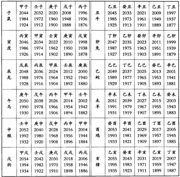 干支魂百度百科_干支魂男主跟谁在一起_干支魂