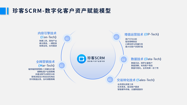 imtoken离线钱包_imtoken等待打包_imtoken有什么用