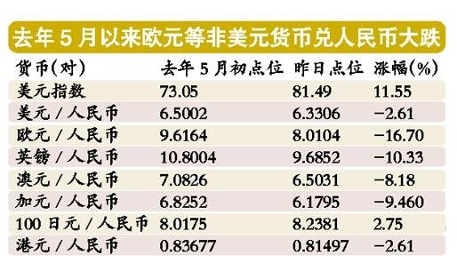 tp钱包怎样卖币_钱包里面的币怎么卖出去_钱包币卖掉怎么到账