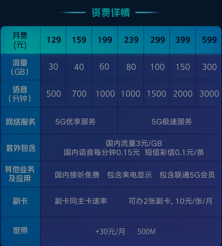 能网速玩手机提高游戏画质吗_能网速玩手机提高游戏性能吗_玩游戏能不能提高手机网速