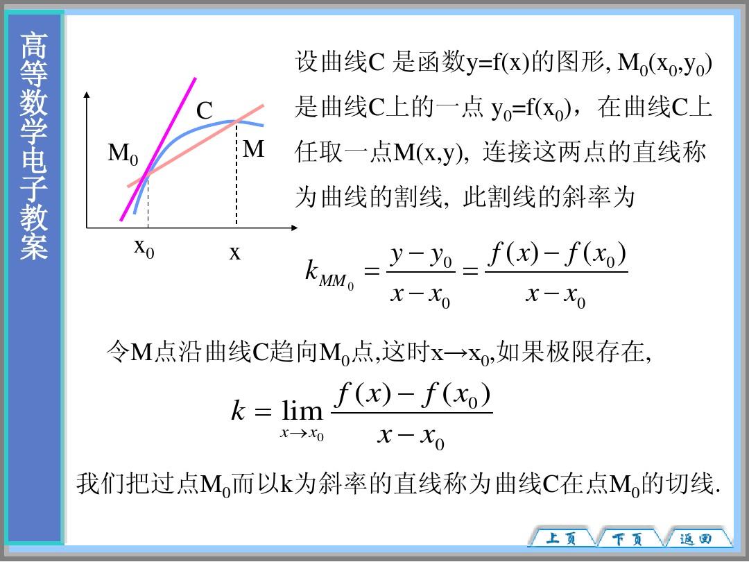 求斜率k的方法_求斜率的五种公式_求斜率