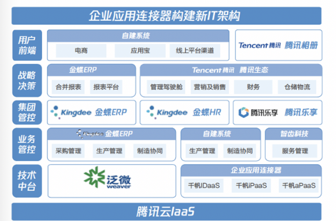 解禁股票能买吗_解禁股权激励是利好还是利空_telegram如何解禁ios