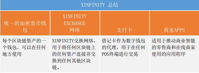 imtoken钱包下载_钱包下载官网_钱包下载官方最新版本安卓