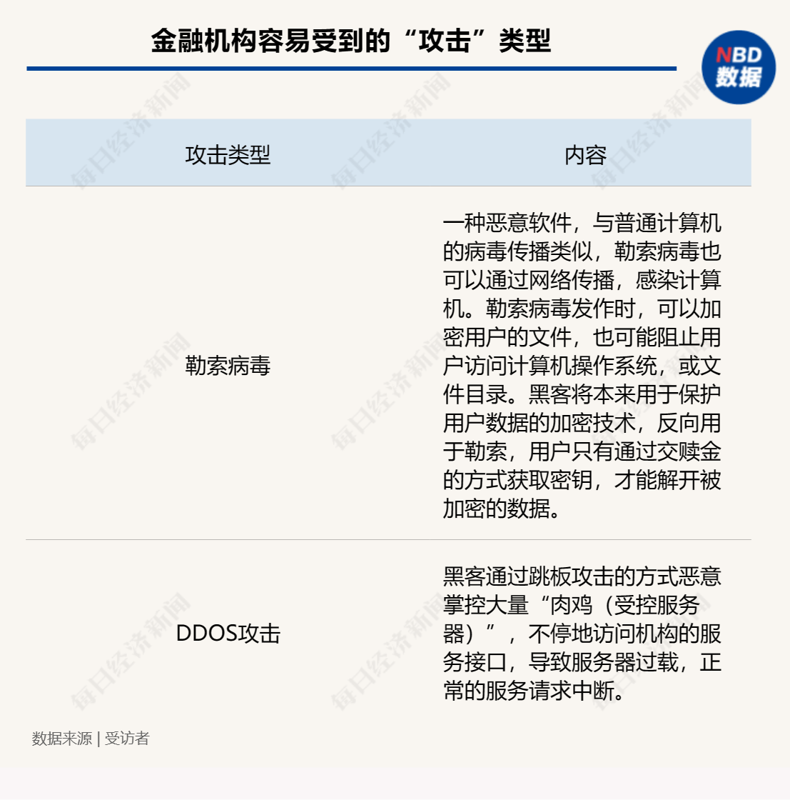 从币安提币到imtoken_从币安提币到imtoken_从币安提币到imtoken