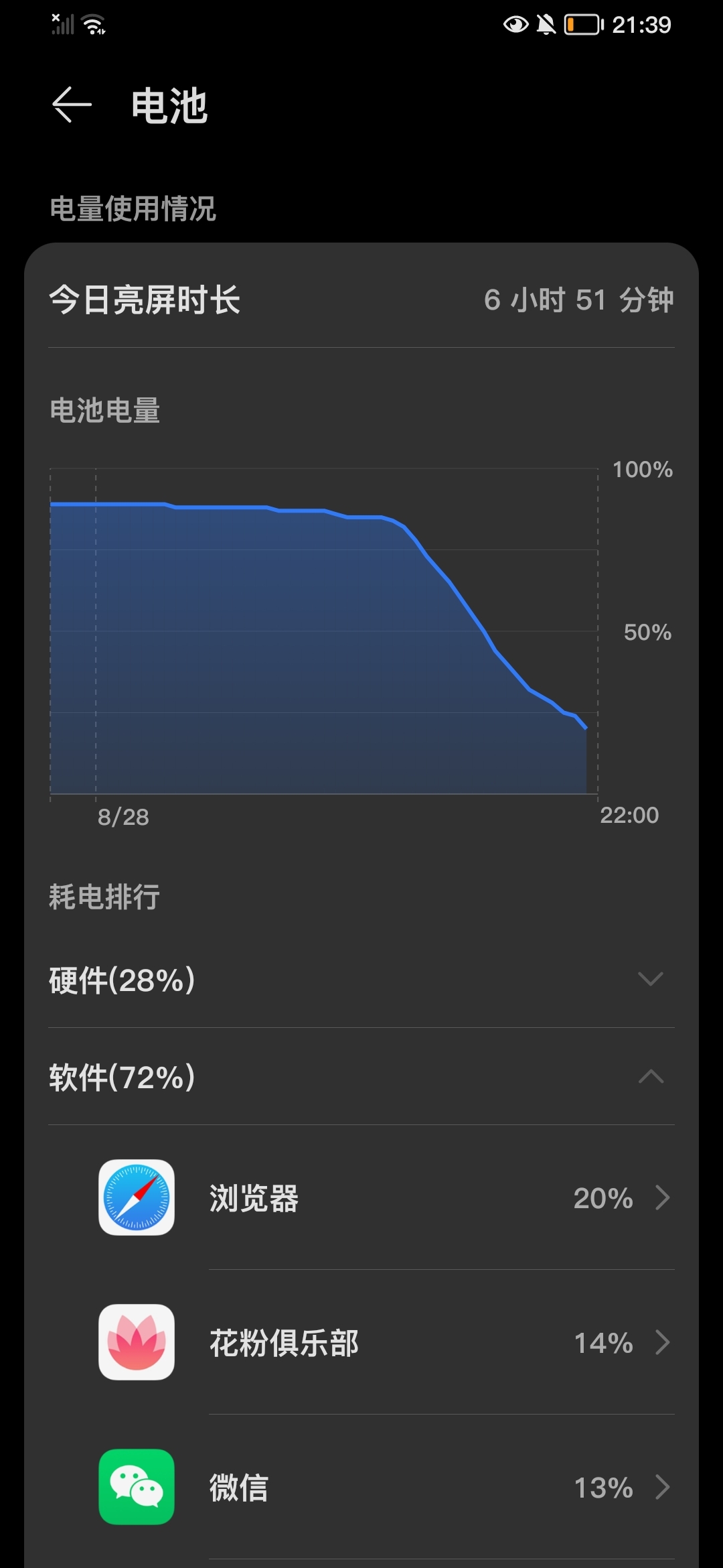 游戏手机续航能力_玩游戏续航能力强的手机_手机玩游戏极限续航多久