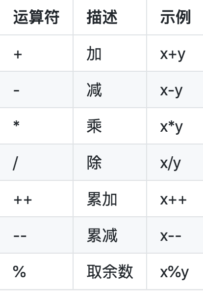 idea大小写不敏感_idea大小写不敏感_idea大小写不敏感