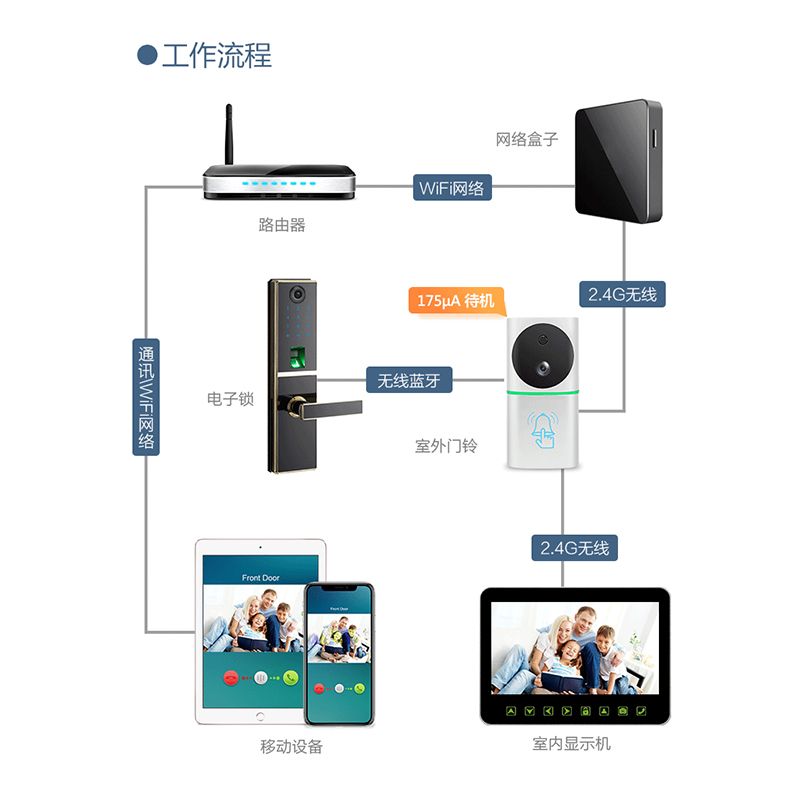 telegram 插件-超强通讯神器！Telegram插件助