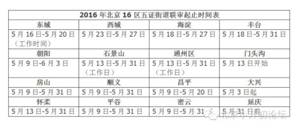 北京时间报时音频_现在报时北京时间_北京时间报时