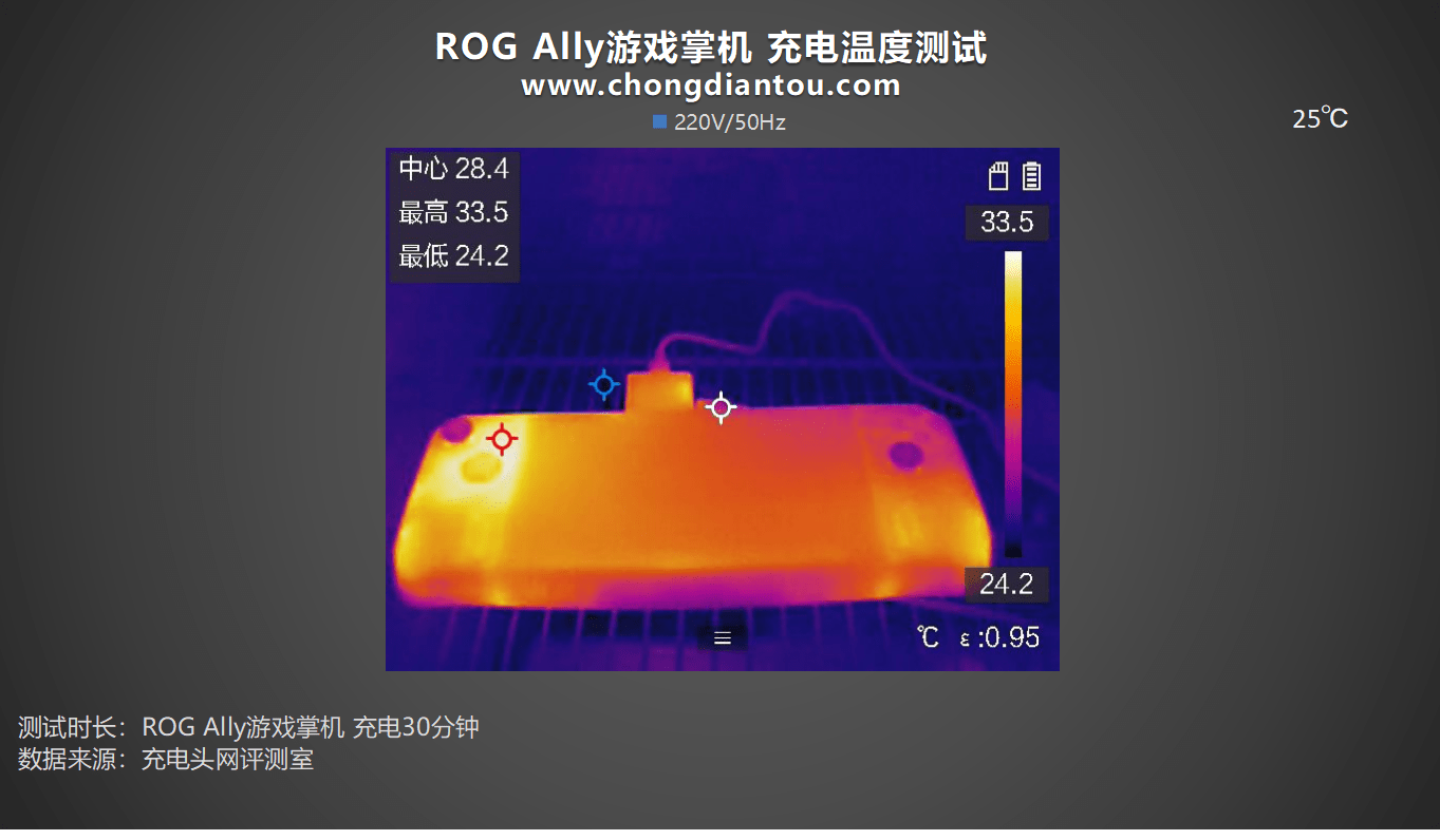 商都有什么好玩儿的_商都有什么好玩的_商都游戏手机推荐