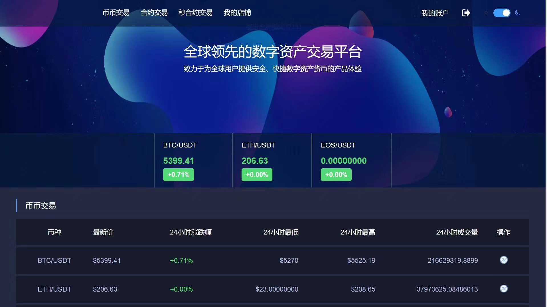 imtoken钱包是什么手续费-imToken钱包手续费：解