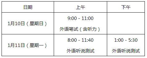 高考考试时间浙江_浙江高考各科目考试时间_2023年浙江高考时间科目表