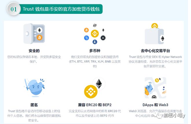 mytoken代币_资产代币化是什么意思_imtoken看不到代币资产