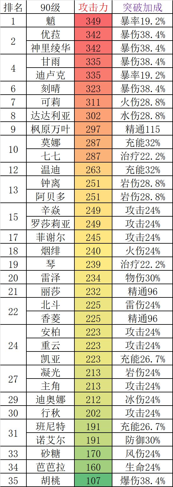 手机游戏 龙狼传-龙狼传：手机上的绝对诱惑