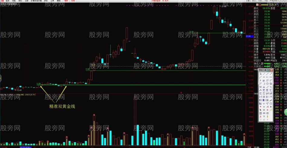 tp钱包币安链怎么看k线-TP钱包揭秘币安链K线走势，助你轻