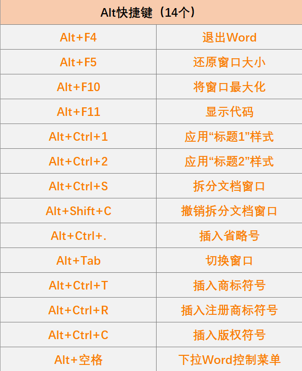 修改游戏按键的软件_快捷改字手机游戏键名怎么设置_手机游戏怎么改快捷键名字