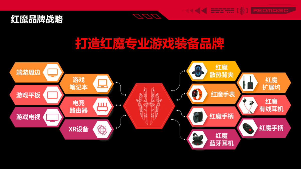 挑食怎么治疗_手机游戏不挑食下载_挑食的下场