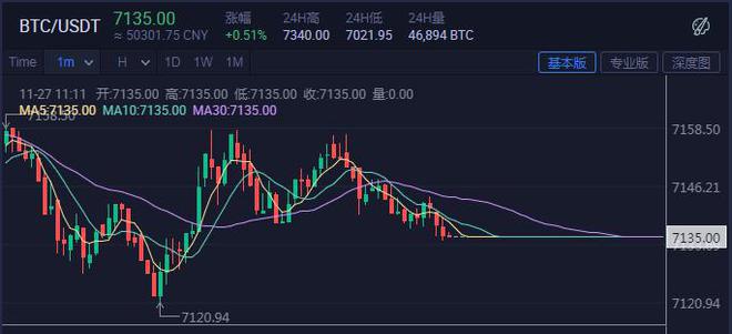 imtoken转到火币网_imtoken转到火币网_imtoken转到火币网