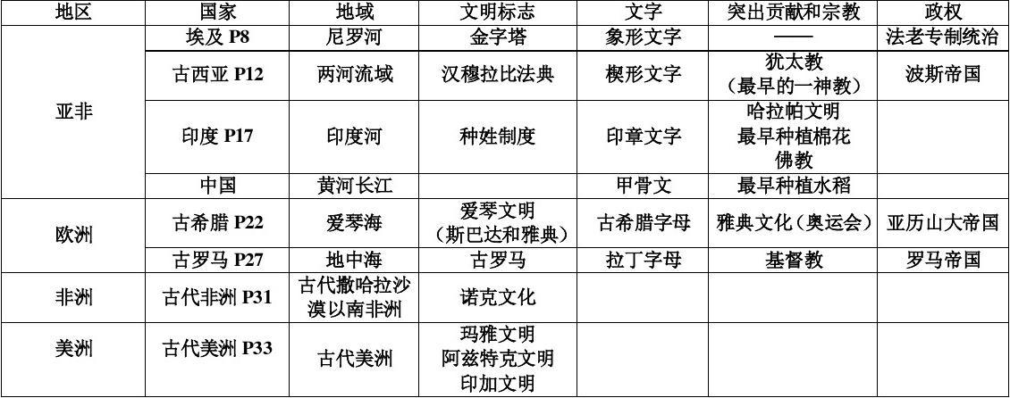 qq飞车下载手机版游戏_文明史2游戏下载手机版_快吧游戏盒手机版下载