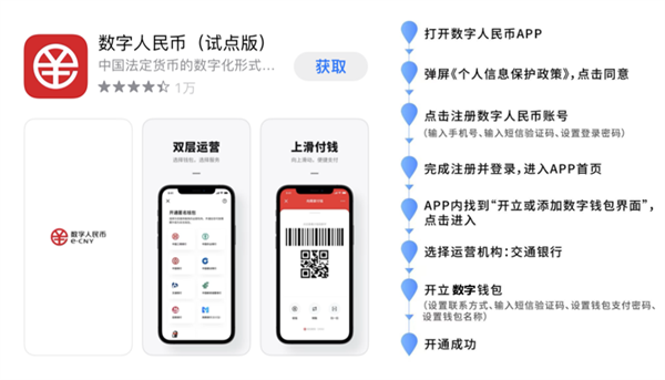 tp钱包怎么添加fil币_钱包添加flow链_imtoken钱包添加币种