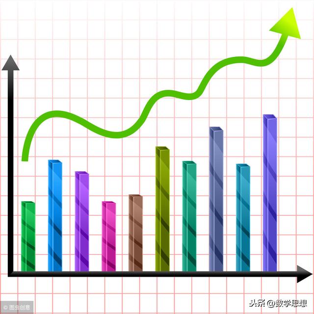 统计分析与spss的应用_应用统计分析课后答案_应用统计分析报告