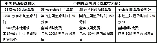 telegram打开视频慢_telegram打开视频慢_telegram打开视频慢