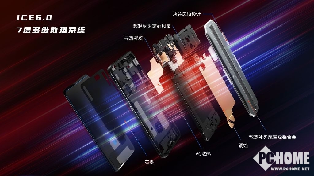 玩游戏手机烫对手机有影响吗_烫手打手机游戏会怎么样_为啥打游戏手机会烫手