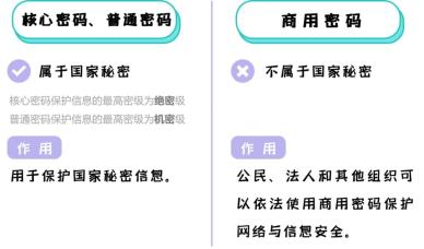 imtoken改密码_密码改锁怎么改_密码改了